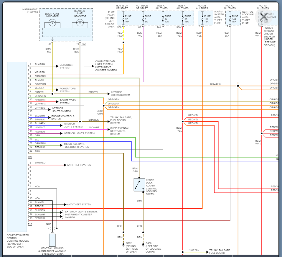 2000 Volkswagen Jetta DOOR LOCKS 2000 Volkswagen Jetta 4 Cyl