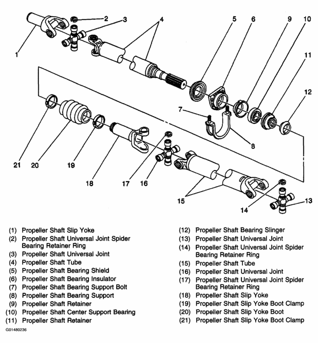 Drive Shaft Carrier Bearing Detailed Instructions to Change the