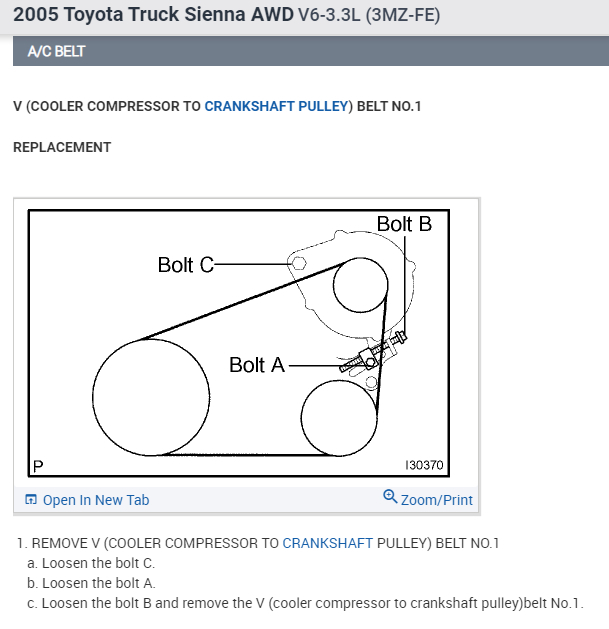 Alternator Belt Squeaking Sound Vehicle Was Squeaking Every Time