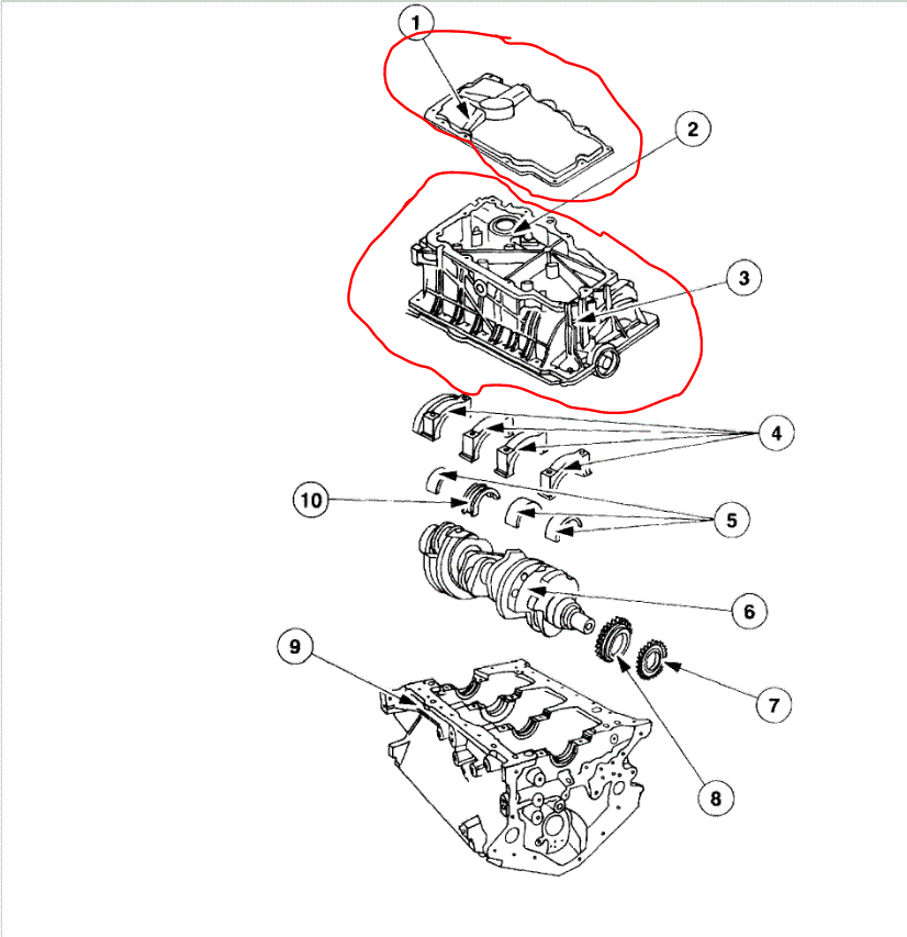 How Do I Replace the Oil Pump on My Vehicle?
