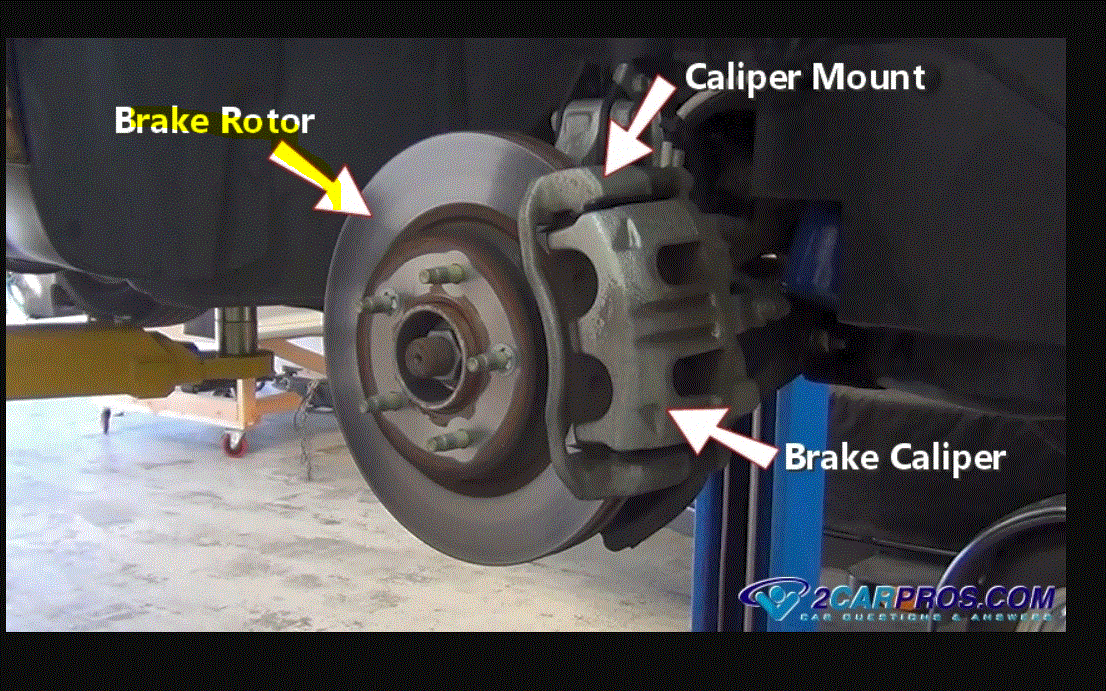 Grinding Feeling While Braking Grinding Feeling in Brake Pedal