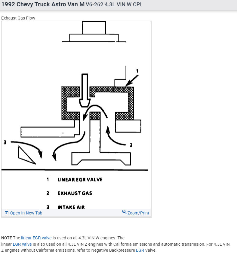 Where Is the EGR Valve Located? Where Is the EGR Valve Located on...