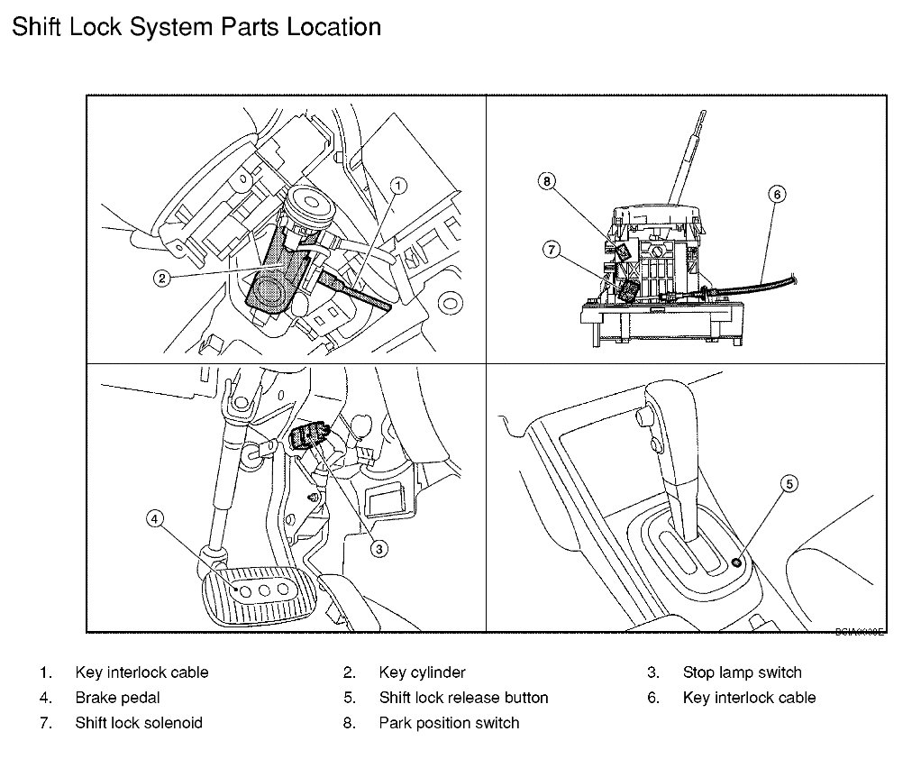 Ignition Key Will Not Turn to "off" Position?