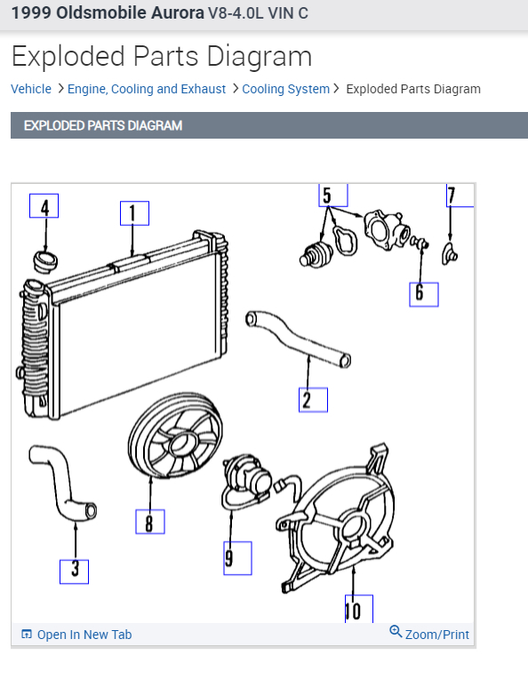 How to Flush and Fill Cooling System?