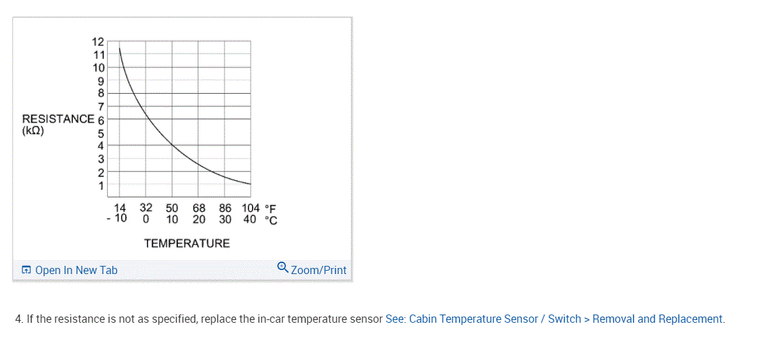 Heater Not Getting Hot, and It Takes a Longer Time Than Expected