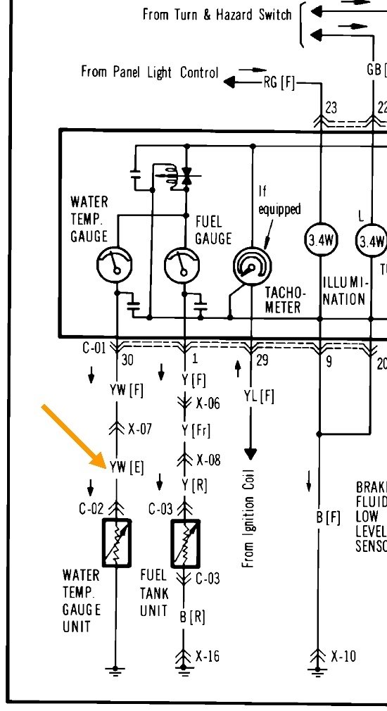 Temperature Gauge Not Working the Temperature Gauge Has Not