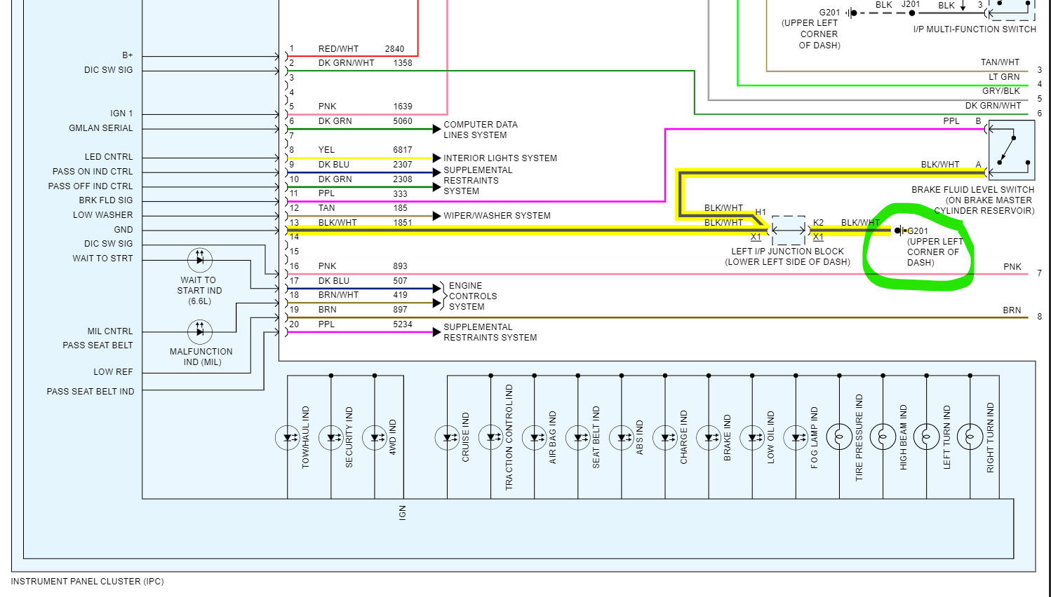 Instrument Panel Cluster Not Working the Instrument Panel Does