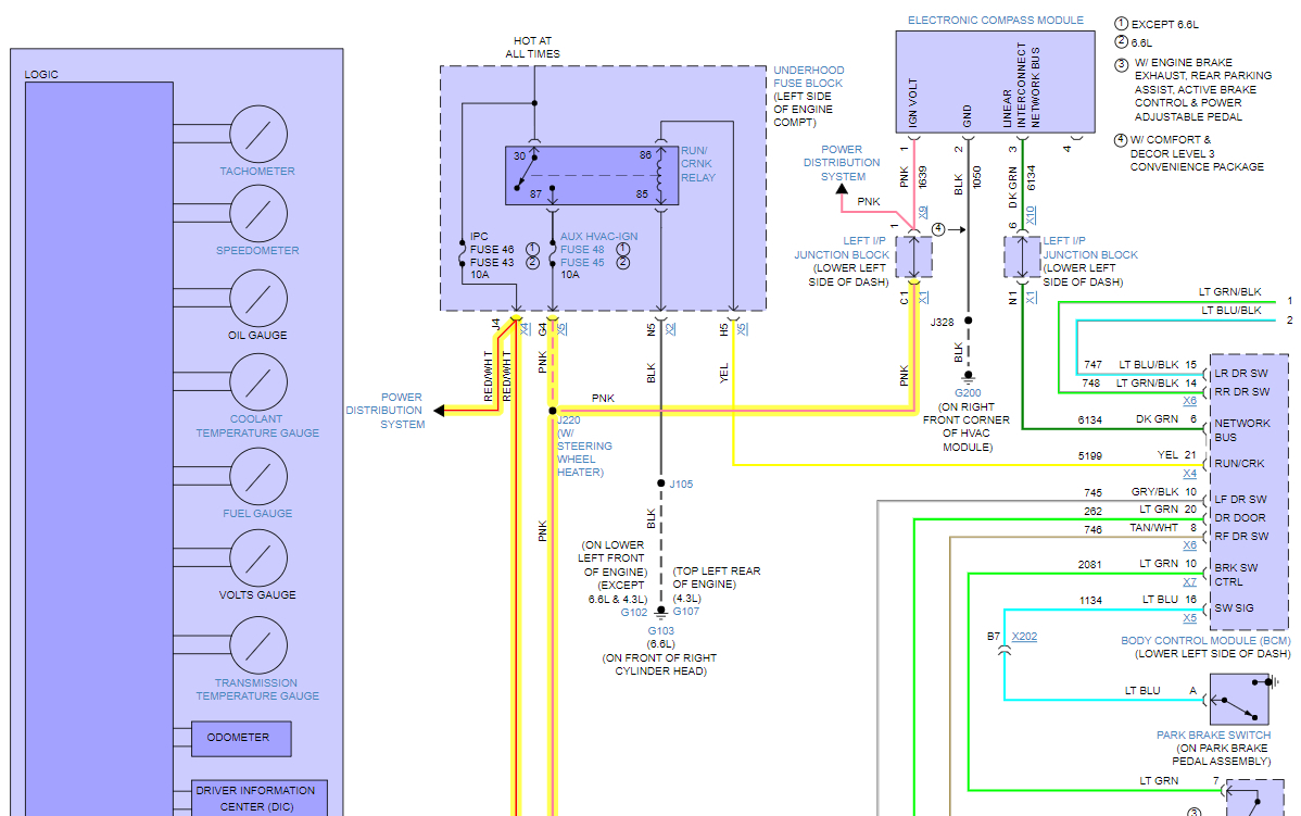 Instrument Panel Cluster Not Working the Instrument Panel Does