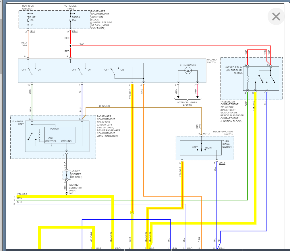 Headlights and Turn Signal Lights Do Not Work