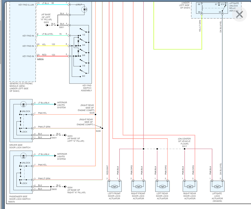 Door Ajar Light Stays On the Car Door Light Stays On, Telling Me