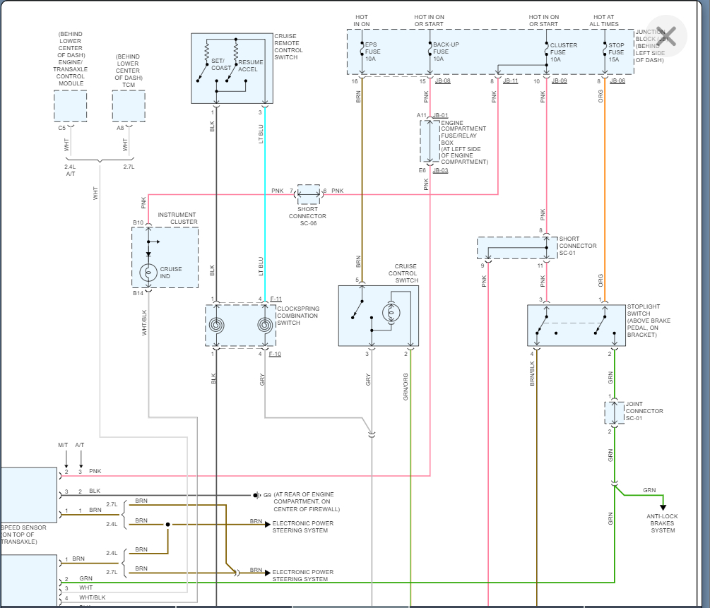 Speedometer Stops Working the Speedometer Intermitantly Quits