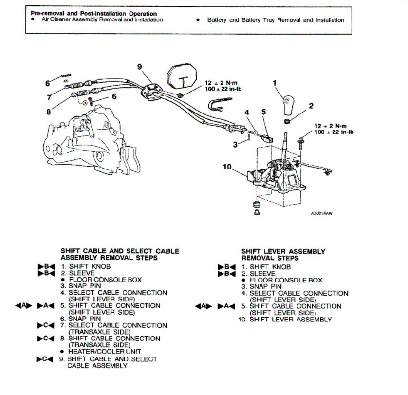 Manual Transmission 5 Spd Pops Out of 4th Gear. All Other Gears