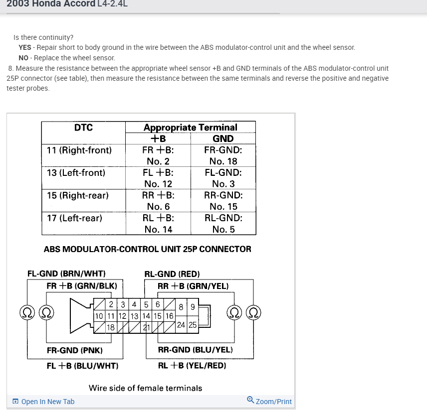 ABS Sensor/connection Failure I Have My ABS Light On, It's