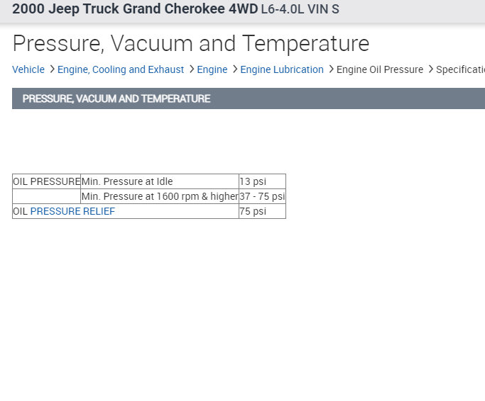 Oil Gauge Reading My Oil Gauge Reads 80, Is This Normal? I&...