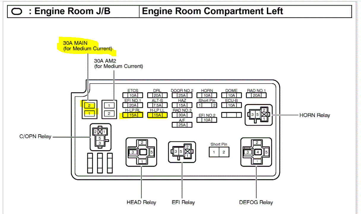 Headlights Will Not Turn on After Installing LED Lights