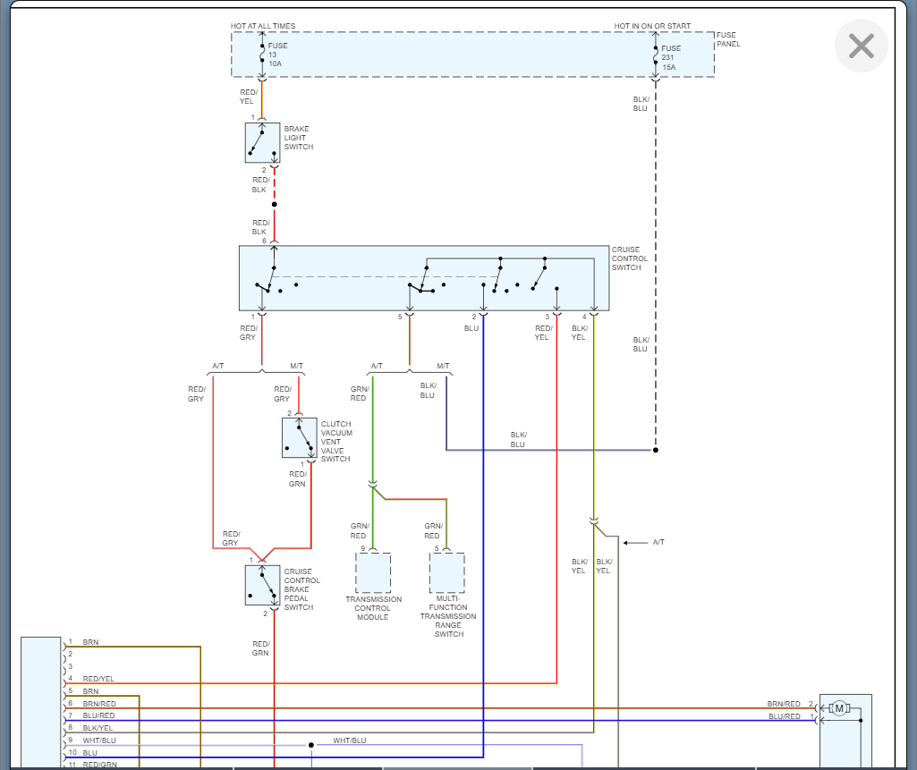 Cruise Control Does Not Work I Love My Car Listed Above with a 1....