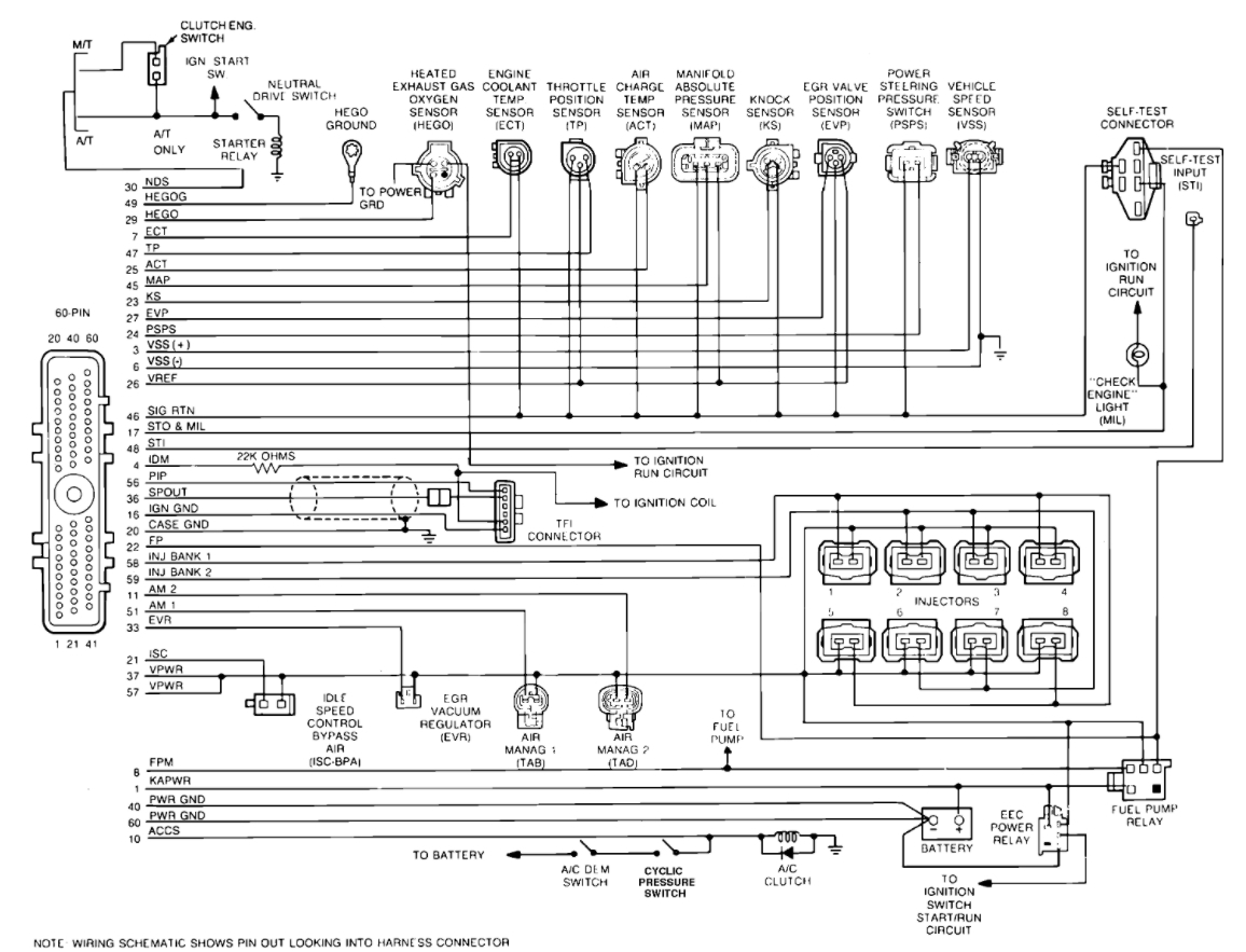 Will Not Start After Connecting the Battery Cables Incorrectly