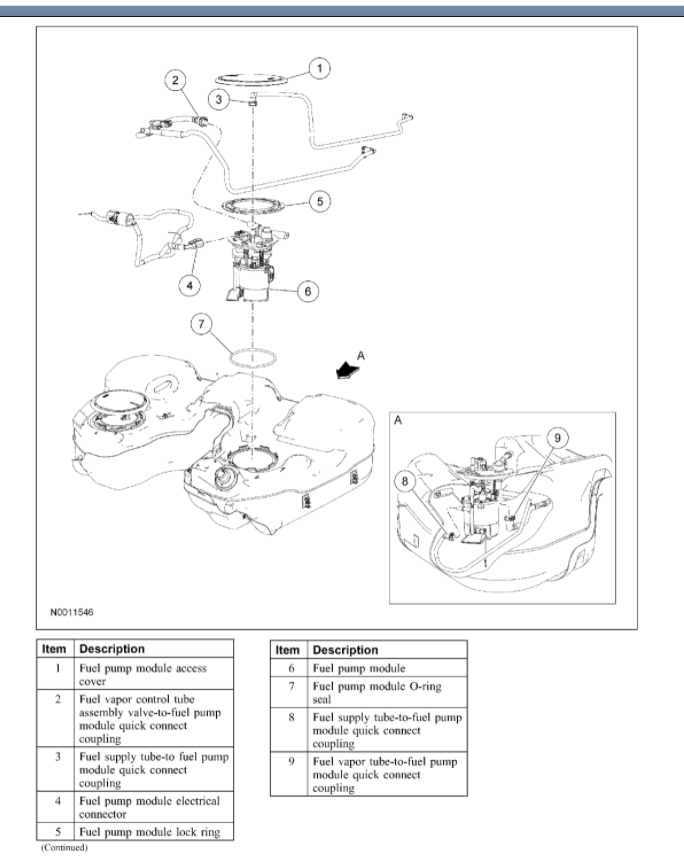 Two Fuel Pumps? Hi My Car Have Stalled Out About Two Weeks Ago I