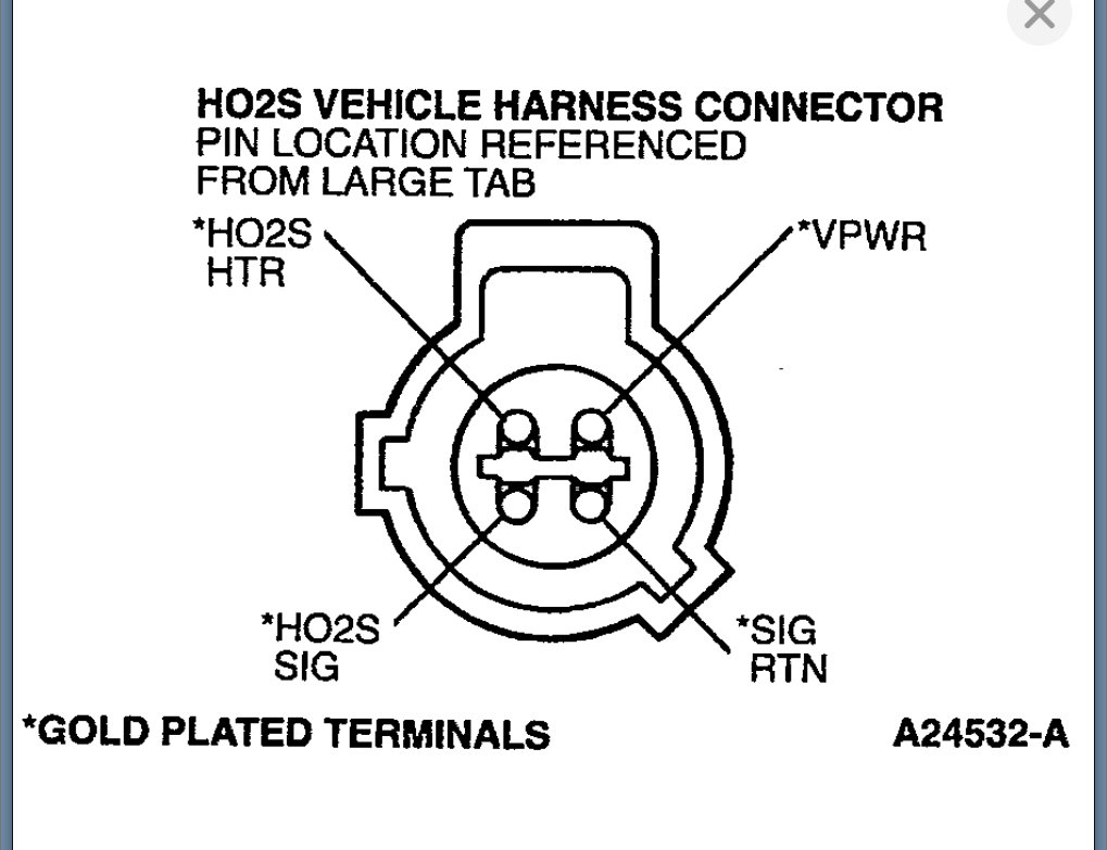 O2 Sensor Pin Out: I Am Doing Some Testing on My O2 Sensors. Could...