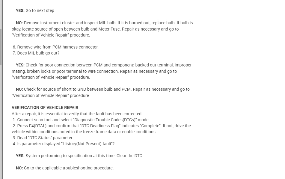 Headlights and Turn Signal Lights Do Not Work