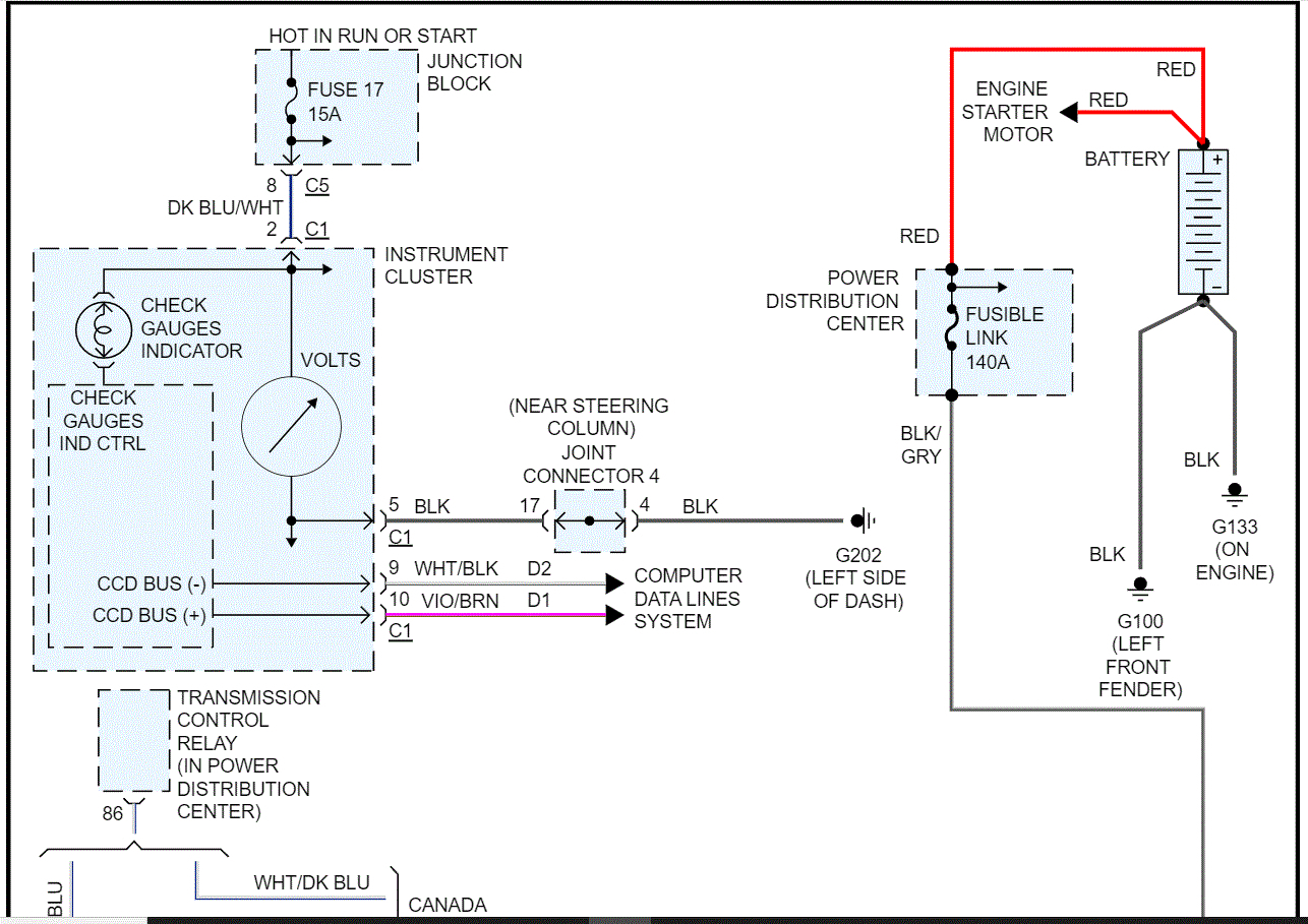 Not Charging After the Battery Cables Were Hooked Up Backwards