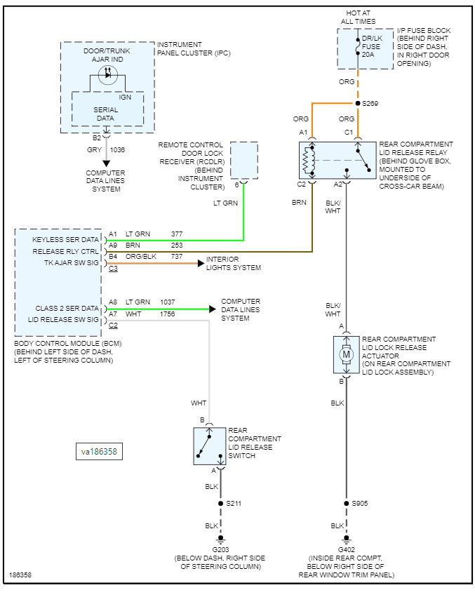 Door/trunk Ajar and Dome Lights Stay on Drain Battery While Car Is...