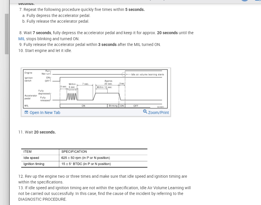 High Idle Speed My Mechanic Accidentally Cleaned the Throttle