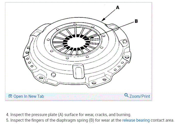 Clutch May Be Slipping Clutch Seems to Slip in 3rd to 5th Gear