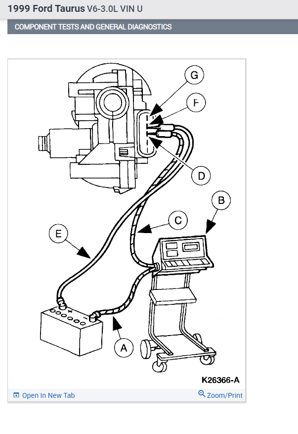 Windshield Wipers Are Not Working I Checked the Fuse; I Think It&...
