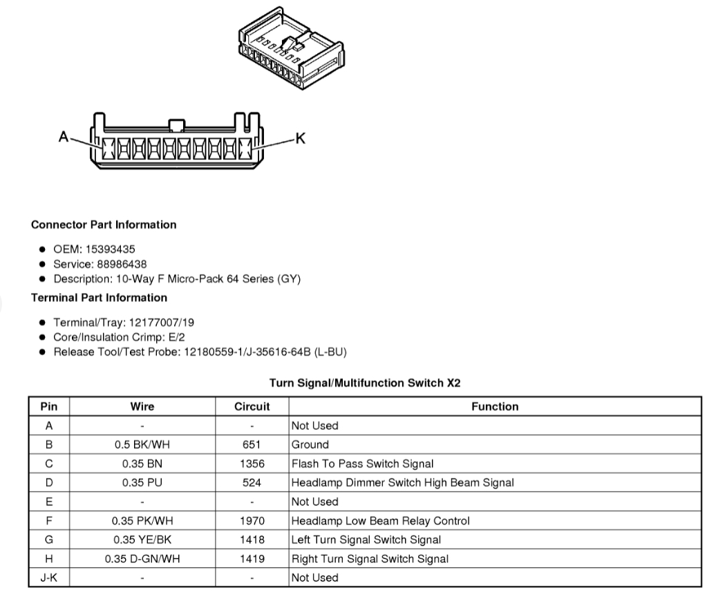Turn Signal Lever Wiring Schematics Needed I Need the Turn Signal...