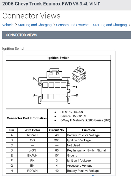 Ignition Switch Installation Instructions Needed I Need to Know