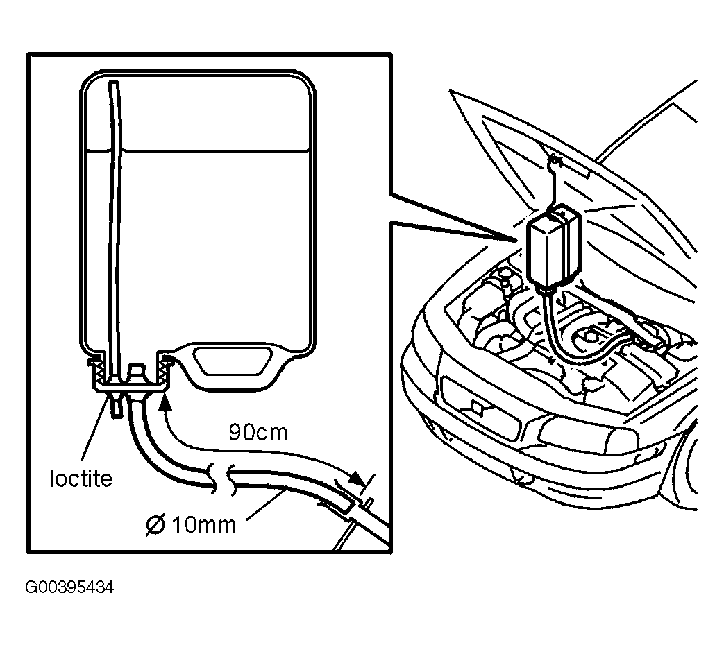 Transmission Fluid How to Check and Add Transmission Fluid to My