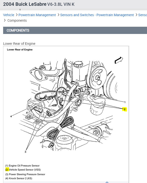 Speedometer Not Working My Speedometer Quit Working. Does It Have...