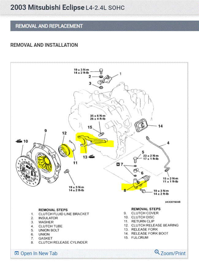 Clutch Not Engaging Properly Just Put in a New Clutch Fork Along