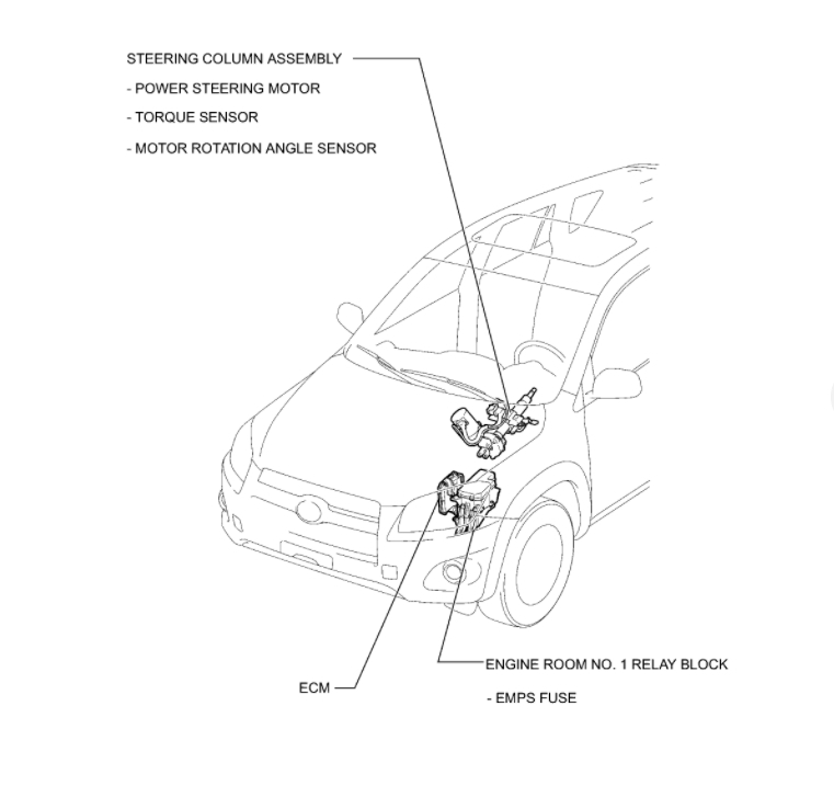 Electronic Power Steering Tight and Shudders When Driving the