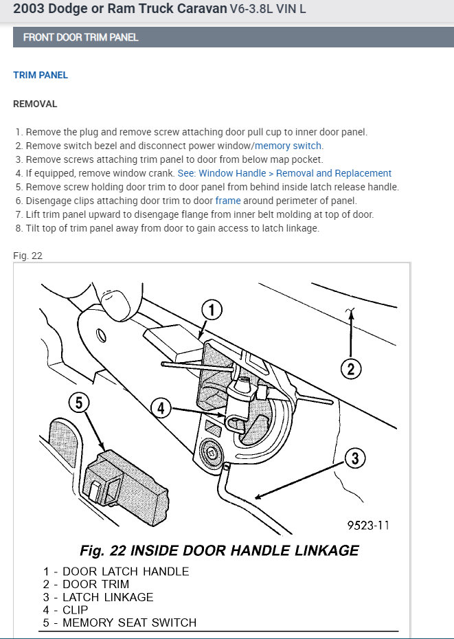 Door Panel Parts I Need to Replace the Driver Door Power Window