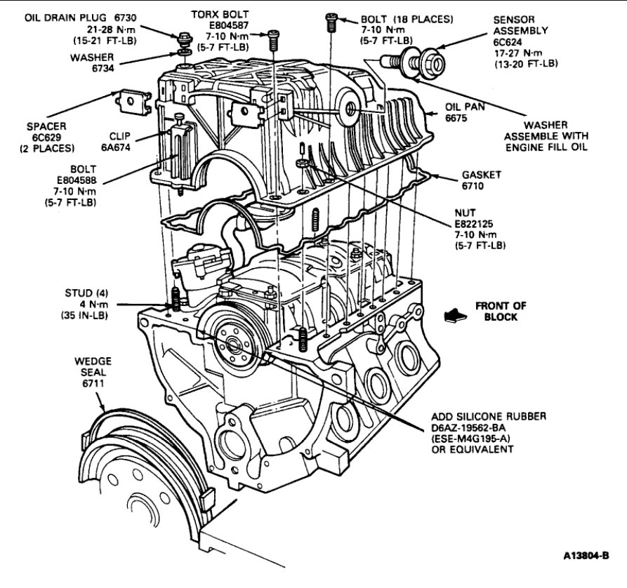 How to Change the Oil Pump? How Do I Change the Oil Pump on the