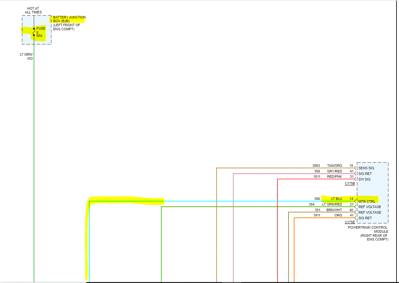 Radiator Fans Will Not Shut Off First Fans Would Not Shut Off. I