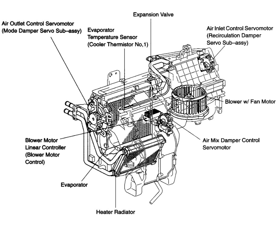 Access to A/C Evaporator From Cabin