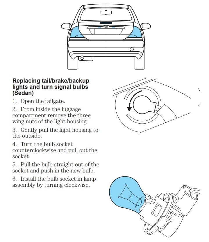 How to Find the Correct Bulb and Aftermarket Brake Light Housing?