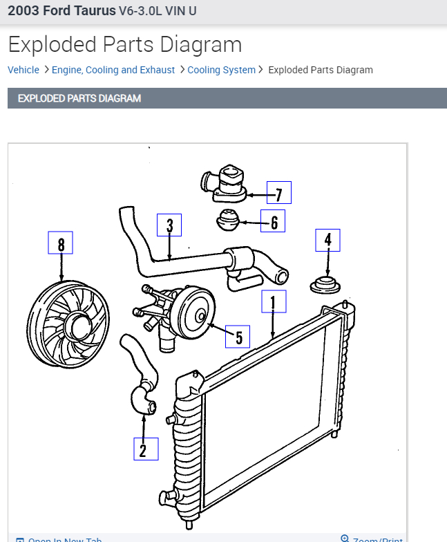 Engine Is Running Hot the Temperature Gauge Went to Red. Pulled