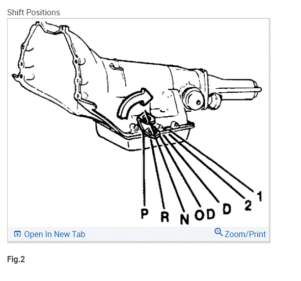 Transmission Will Not Shift Into Overdrive or Fourth Gear