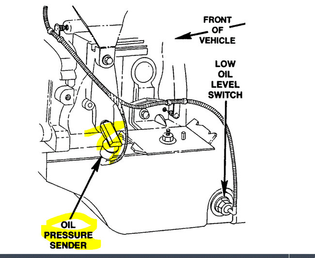 Oil Pressure Not Reading on Gauge and Excessive Lifter Chatter on