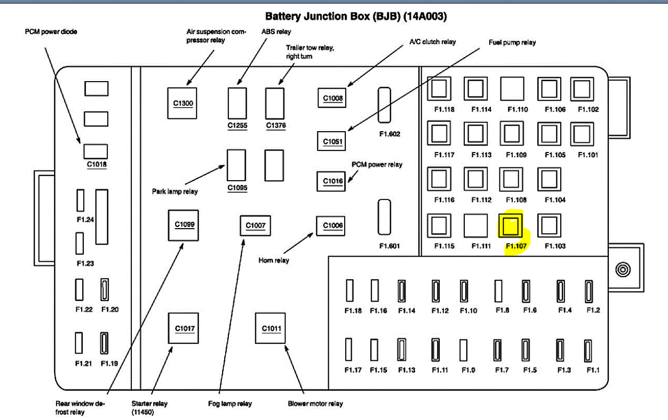 Windows, Radio, and Sunroof Not Working Electrical Problems.