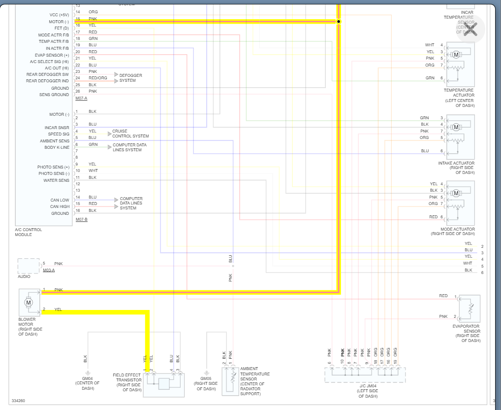 HVAC Blower Not Working No Air Blows in My Car at All. I Have