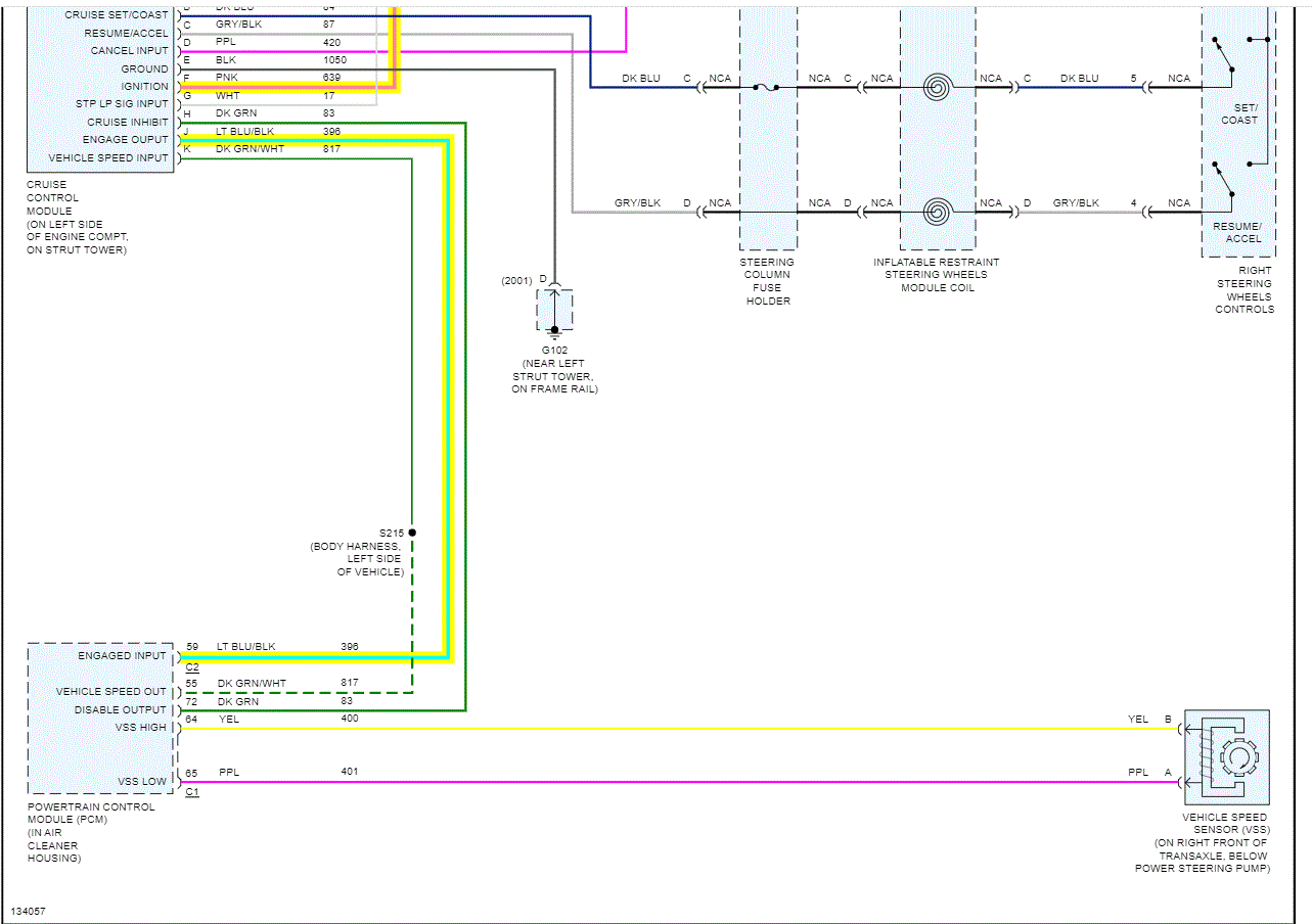 Cruise Control Not Working So, Ever Since I Bought It the Guy