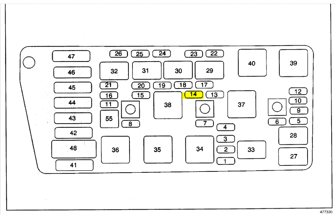 Cruise Control Not Working So, Ever Since I Bought It the Guy