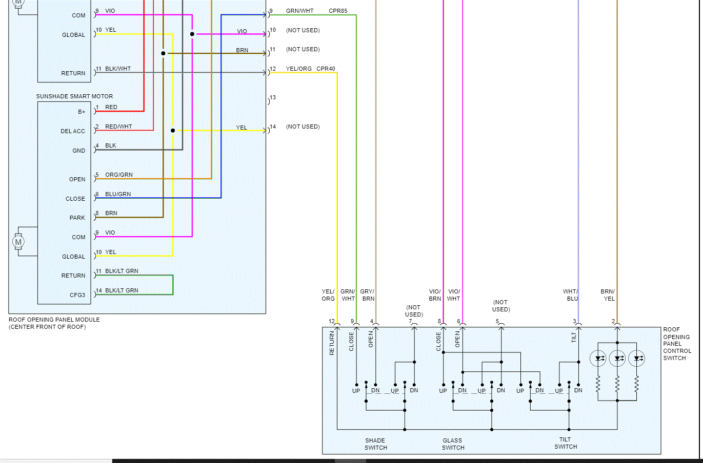 Sunroof Is Not Working Sunroof Not Working.