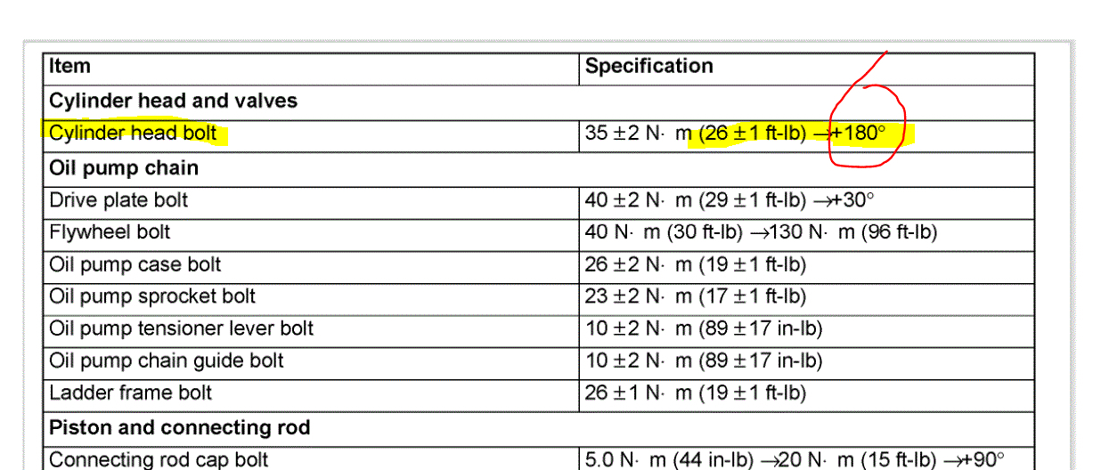 Head Bolt Torque Spec Needed Can You Give Me The Torque Specs For