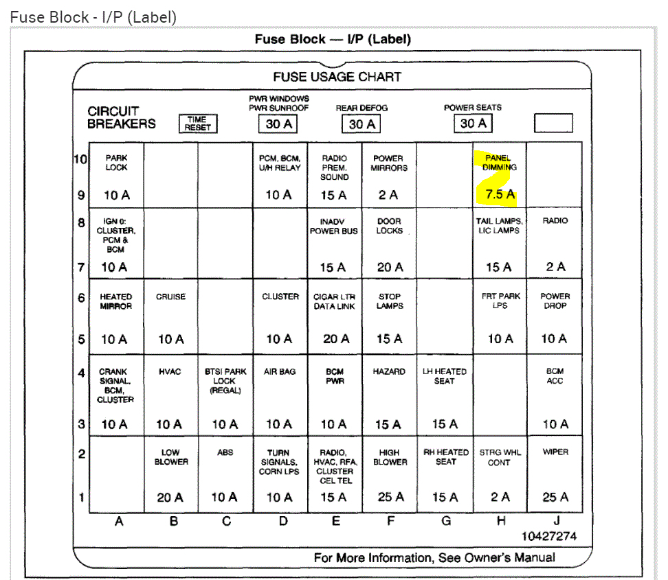 Dash Lights Not Working I Have Lights for Prnd Etc. Have Some